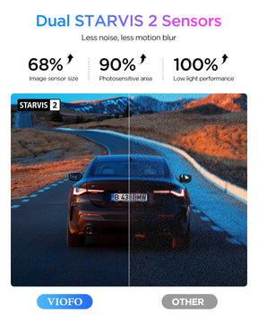 VIOFO A329S 2CH 4K 60FPS+2K HDR Dash Cam with Sony STARVIS 2 Sensor, Built-in Wi-Fi 6 and GPS, Support SSD Storage, Low Power Impact Detection, Hybrid Parking Recording