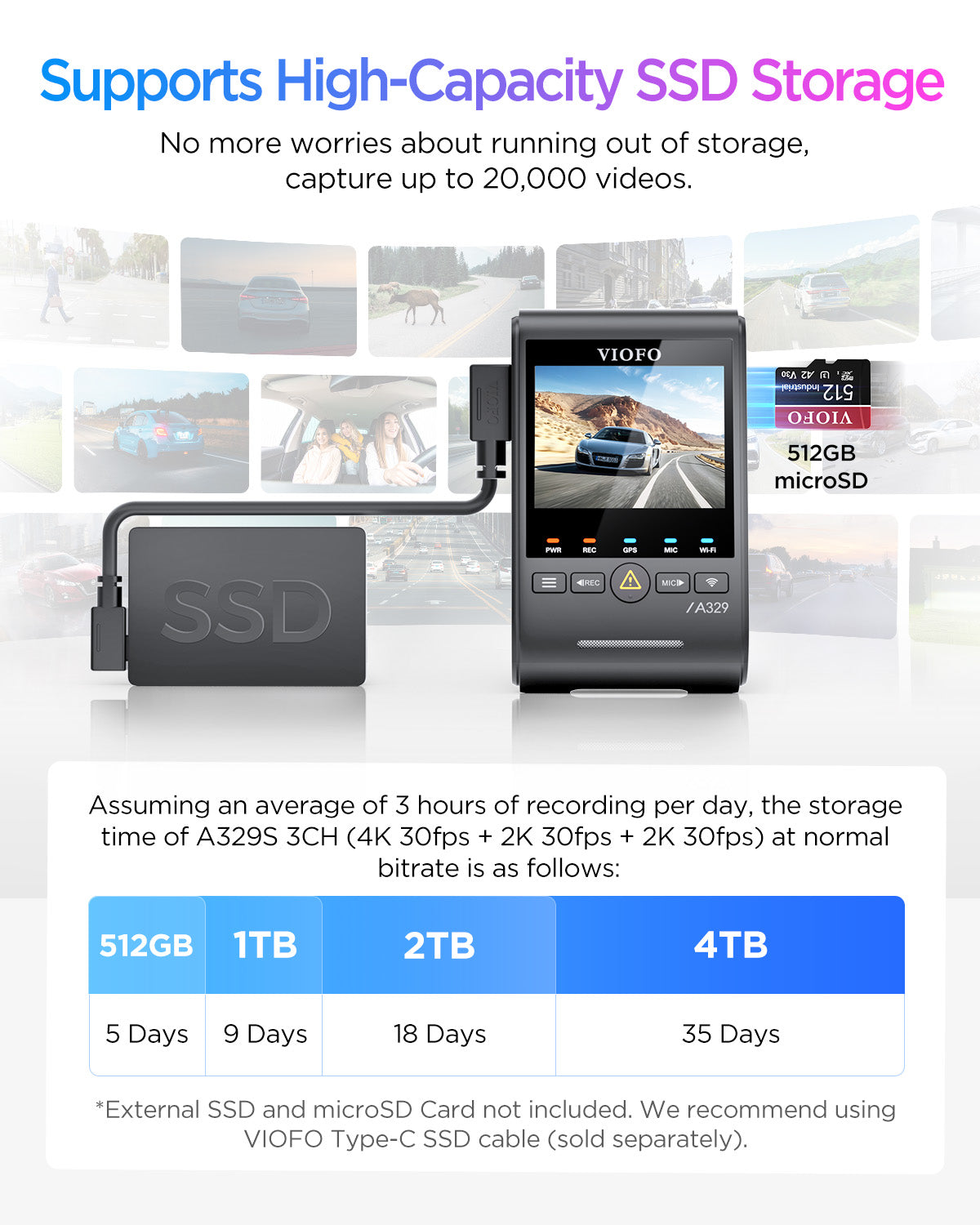 VIOFO A329S 3CH First 4K 30FPS Front+2K Wide 210° FOV Fisheye Cabin+2K Rear Dash Cam with STARVIS 2 Sensor 3-Channel HDR, Support SSD Storage