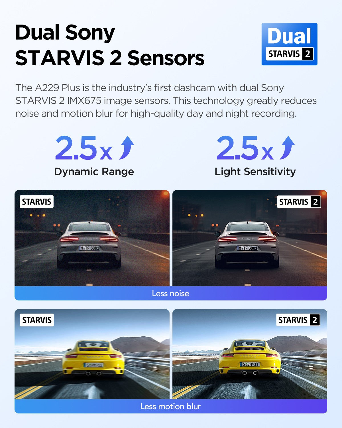 VIOFO A229 Plus 2CH Front and Rear 2K+2K HDR 5GHz Wi-Fi GPS Voice Control Dual Dash Camera with Sony STARVIS 2 Sensor