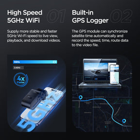 VIOFO VS1 Mini 2K HDR with Sony STARVIS 2 IMX675 Sensor 5GHz Wi-Fi Voice Control GPS Dash Cam with Free 32GB MicroSD Card