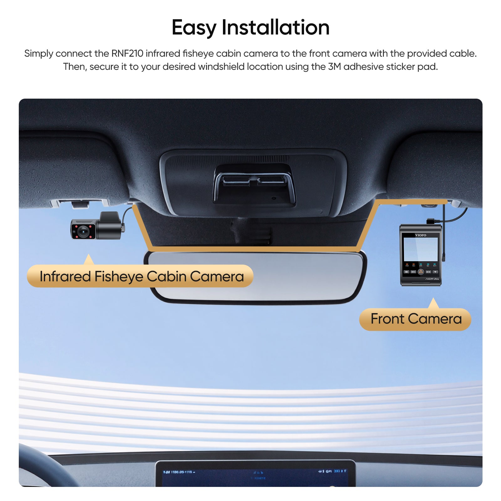 VIOFO RNF210 1080P Infrared Fisheye Cabin Camera with 1M Jack Plug Cable and Sticker for A229 Plus/A229 Pro/A229 Ultra