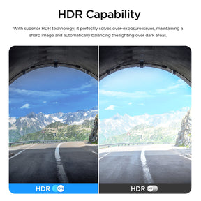 VIOFO RTC300 Telephoto Camera with 0.6M Cord and Adhesive Sticker for A229 Plus/A229 Pro