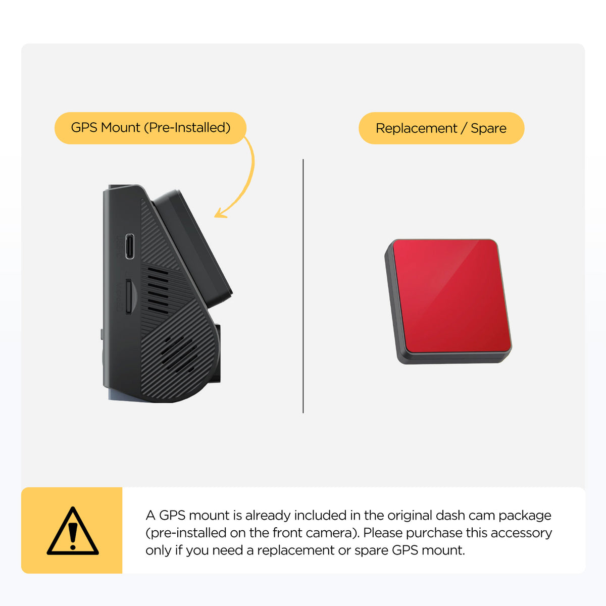 GPS Module for VIOFO A119 MINI/A119 MINI 2 Car Dash Camera