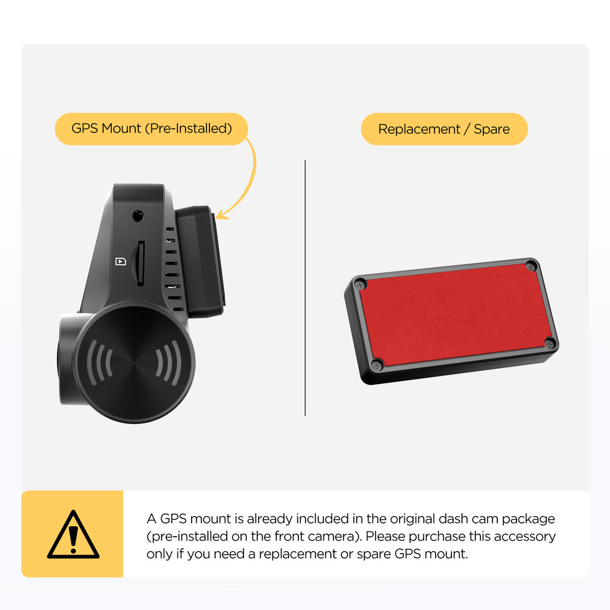 GPS Module for VIOFO A139/A139 PRO Front Camera