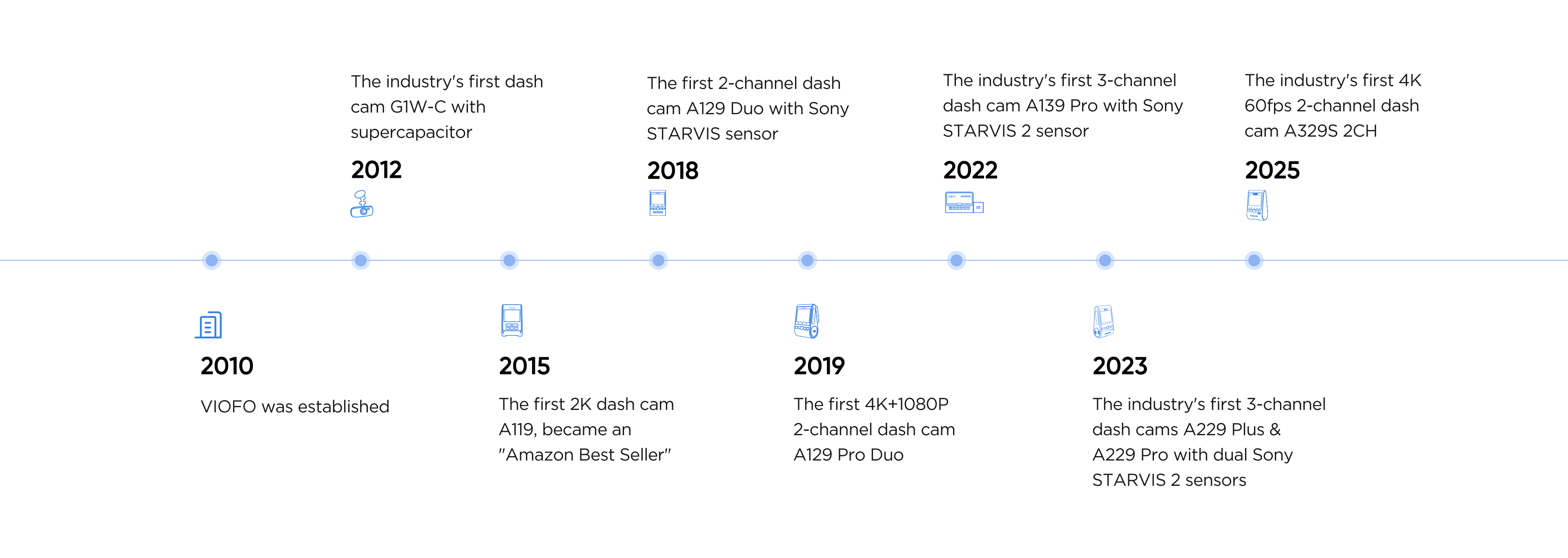 22.png__PID:48ef6502-5e0e-467b-bafb-cdd335d9d9d1
